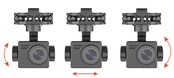 تصویر متحرک از نحوه چرخش دوربین کوادکوپتر SJRC F7 در سه جهت که لرزش را کاهش میدهد و کیفیت تصاویر ثبت شده را بالا میبرد