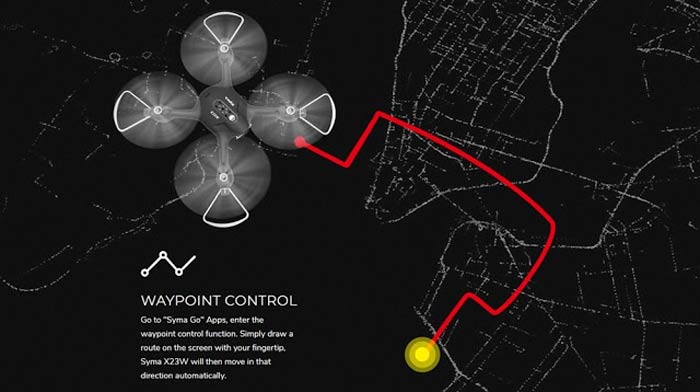 امکان کنترل خودکار هلی شات X23w با استفاده از رسم تصویر پروازی با انگشت بر روی نقشه به راحتی امکان پذیر است