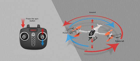 با فشردن دو دکمه روی رادیو کنترل چرخش و پرواز دایره واری را می توانید به هلیکوپتر بدهید