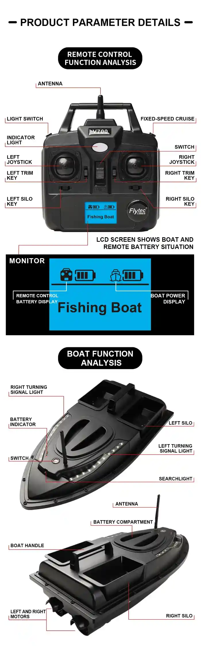 مشخصات رادیو قایق کنترلی ماهیگیری v700
